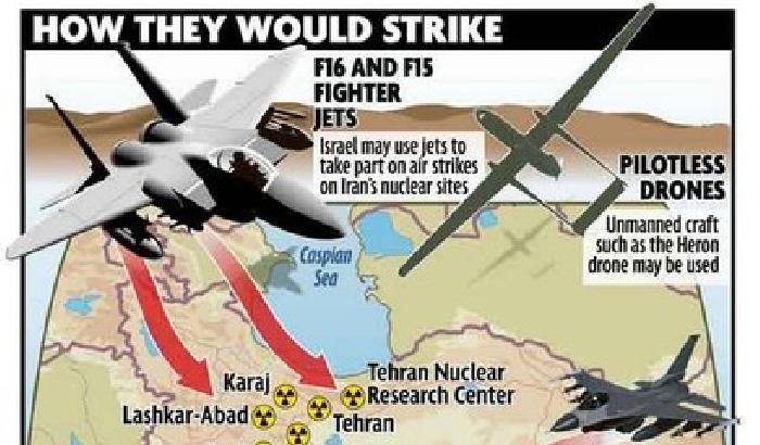 Israele indeciso sull'attacco all'Iran
