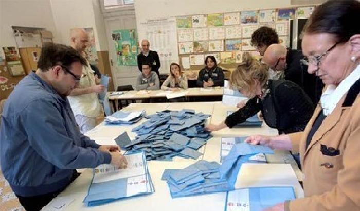 Cosa ci dicono i risultati politici delle amministrative dopo i ballottaggi?