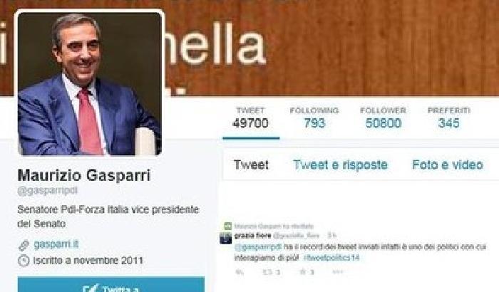 Politici twittatori: il più seriale è Gasparri