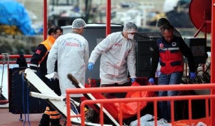 Scena del crimine in Turchia