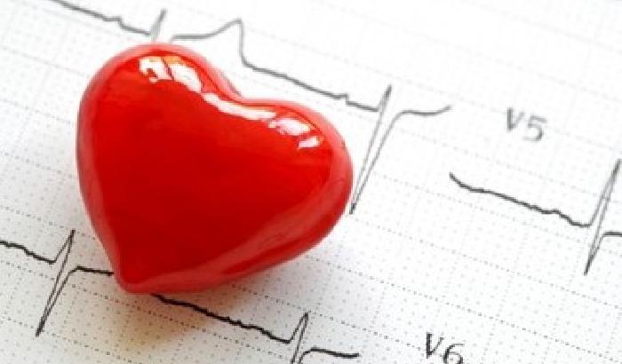 Aumenta il rischio infarto dopo un forte litigio