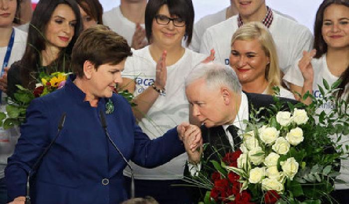 In Polonia vince l'ultradestra anti Ue