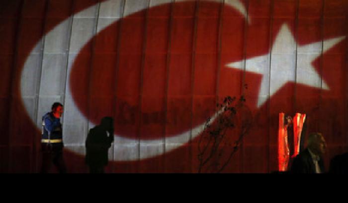 Crisi turca, problema europeo