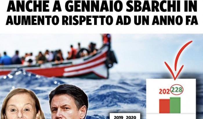 Lamorgese dieci volte meglio di Salvini: e l'invidioso attacca sui social