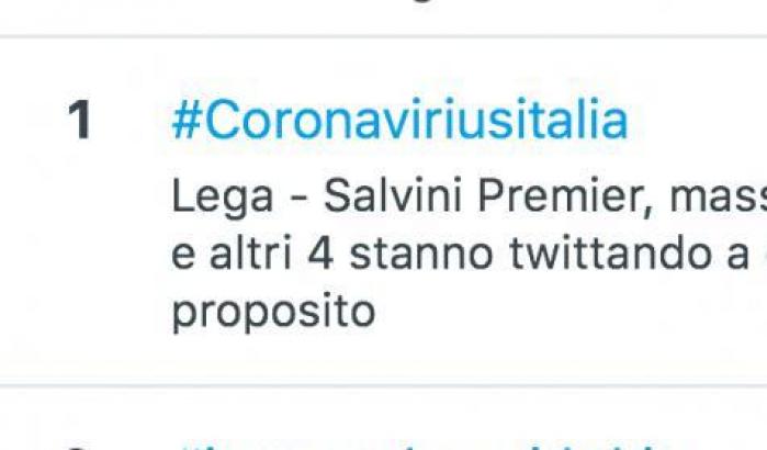 Il panico ci rende analfabeti: primo in classifica su twitter c'è "#Coronavirius"