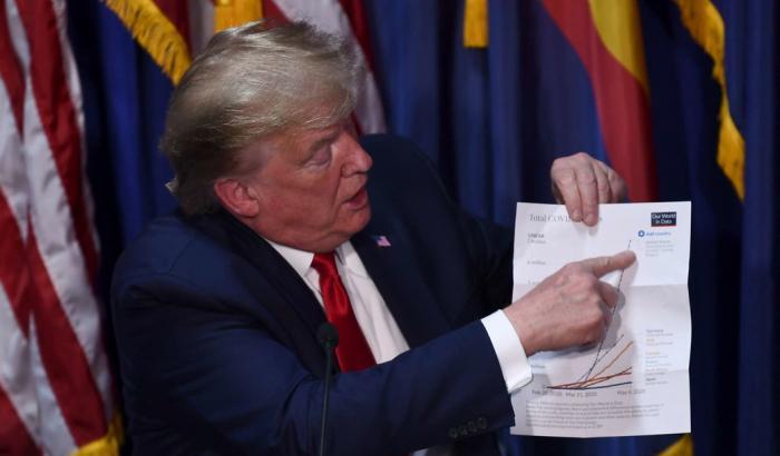 000565C8-trump Trump