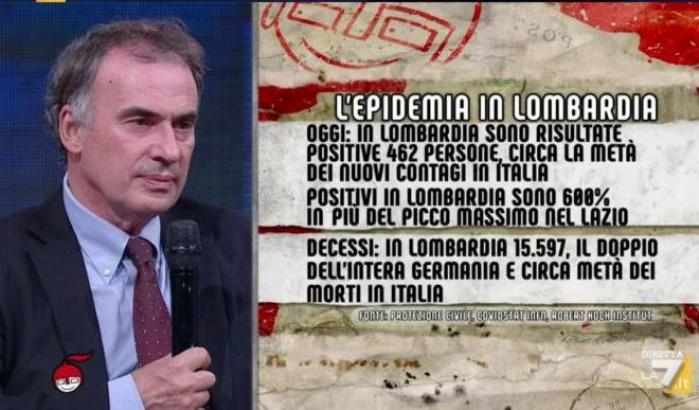 Ranieri Guerra (Oms): "L'Italia ha comunicato il rischio molto meglio di tanti Paesi europei"
