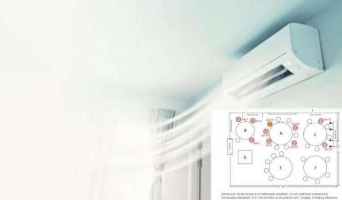 L'aria condizionata può diffondere contagio? Ecco come ridurre i rischi