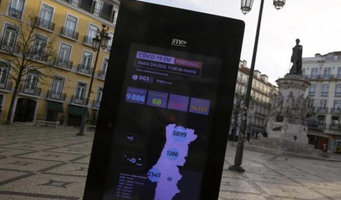 Tornano i focolai: 19 quartieri di Lisbona in isolamento domiciliare