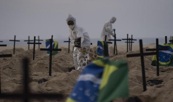 Morti di Covid in Brasile