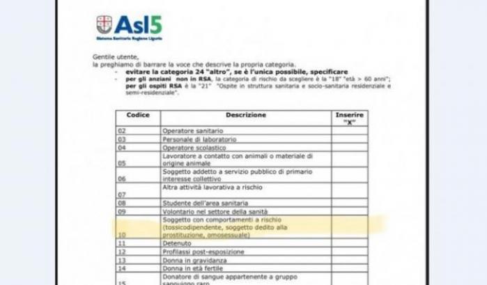 La Asl di La Spezia ha inserito l'omosessualità tra i 'comportamenti a rischio Covid'