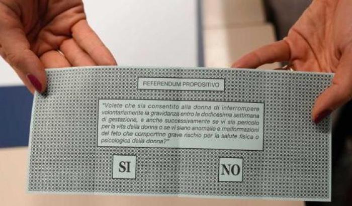 Referendum aborto, San Marino