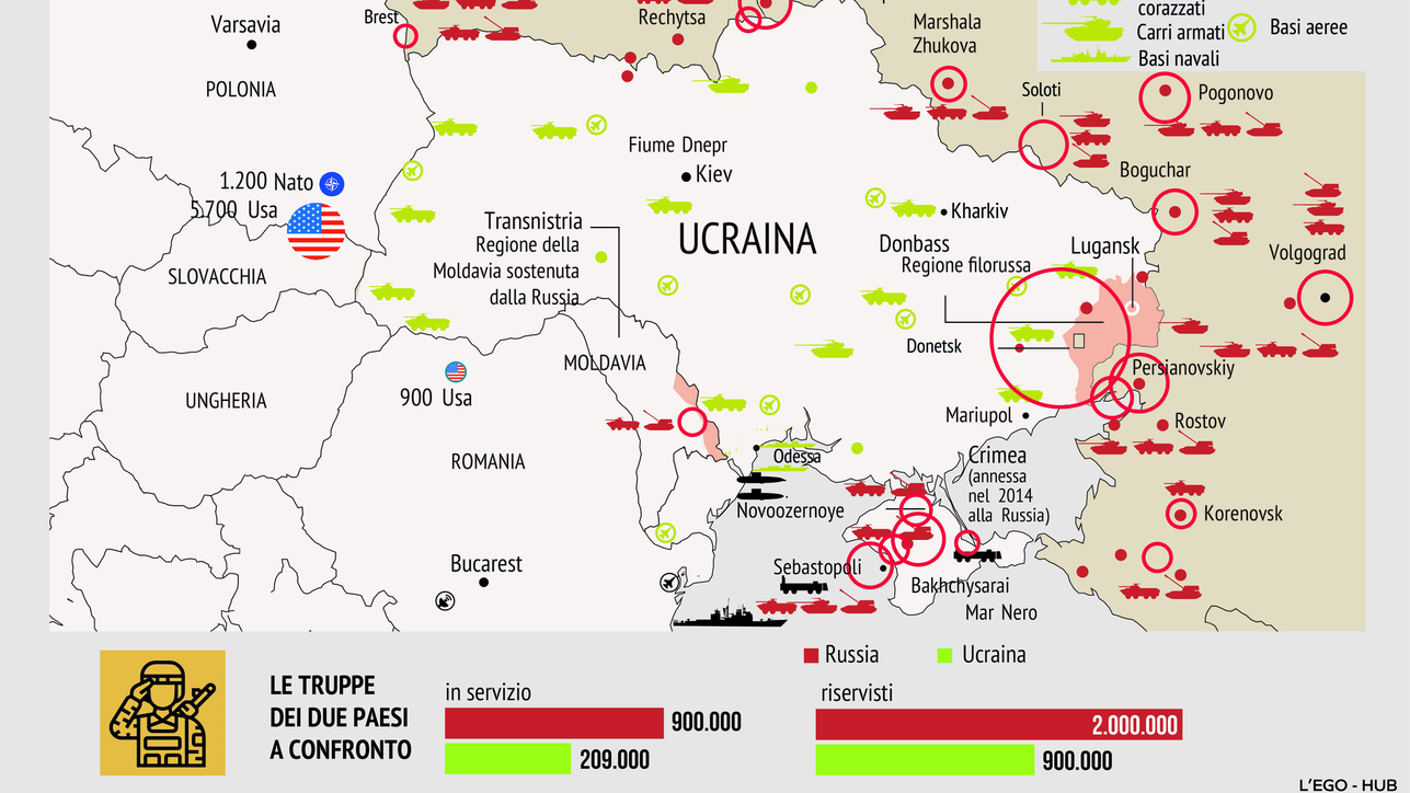 Russia-Ucraina: ecco le forze in campo