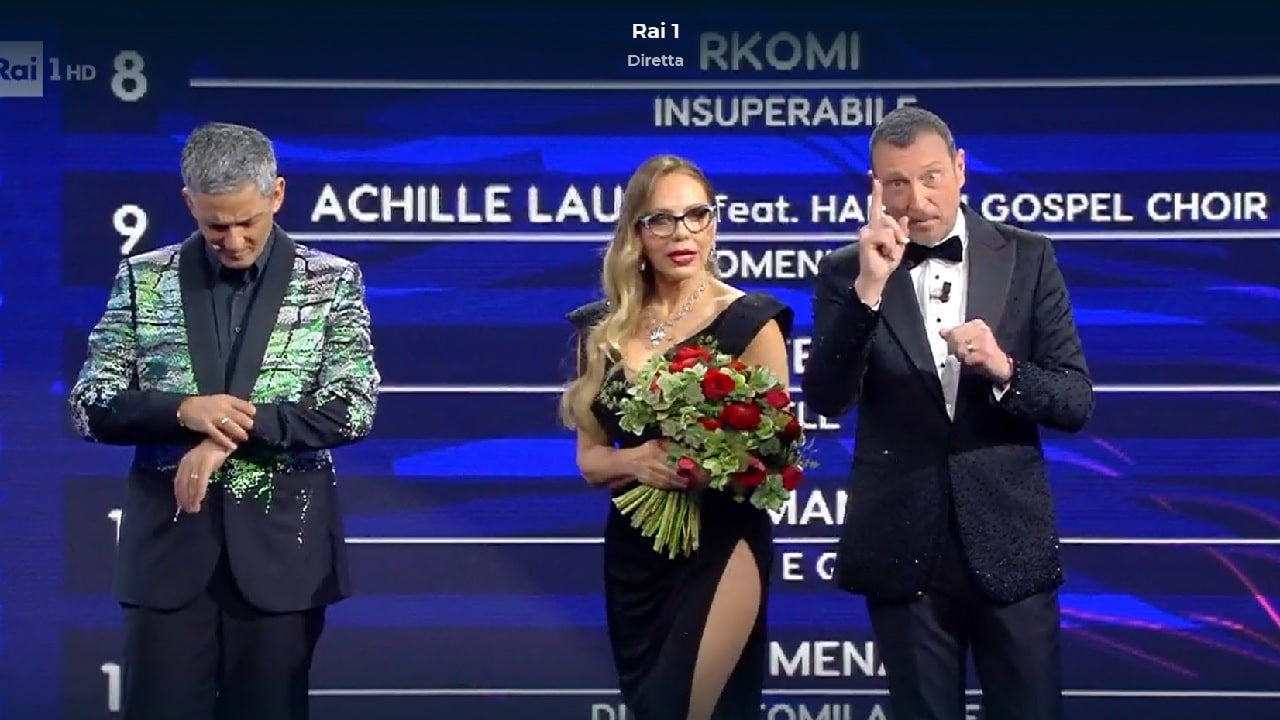 Sanremo 2022: Boom di ascolti per la prima serata con 10,9 milioni di spettatori. Miglior share dal 2002