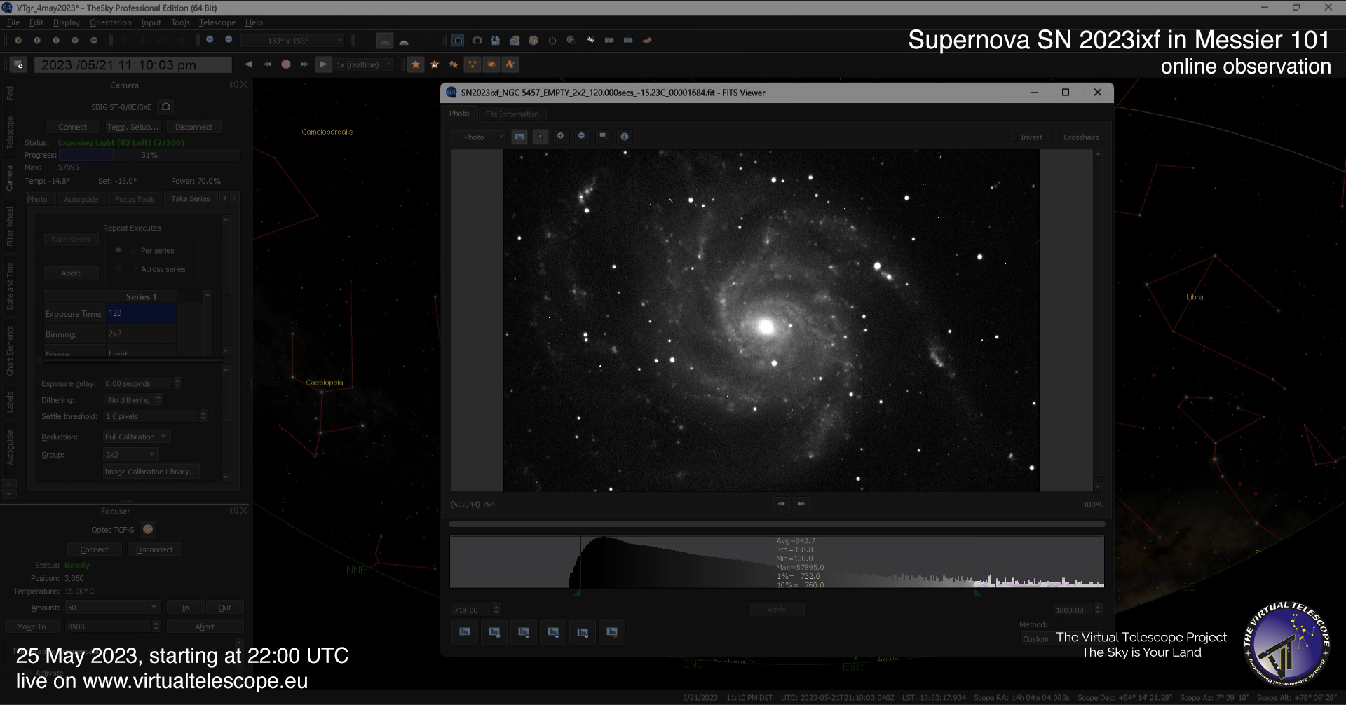 Scoperta la supernova 2023ixf: un'esplosione cosmica nello spettacolo celeste