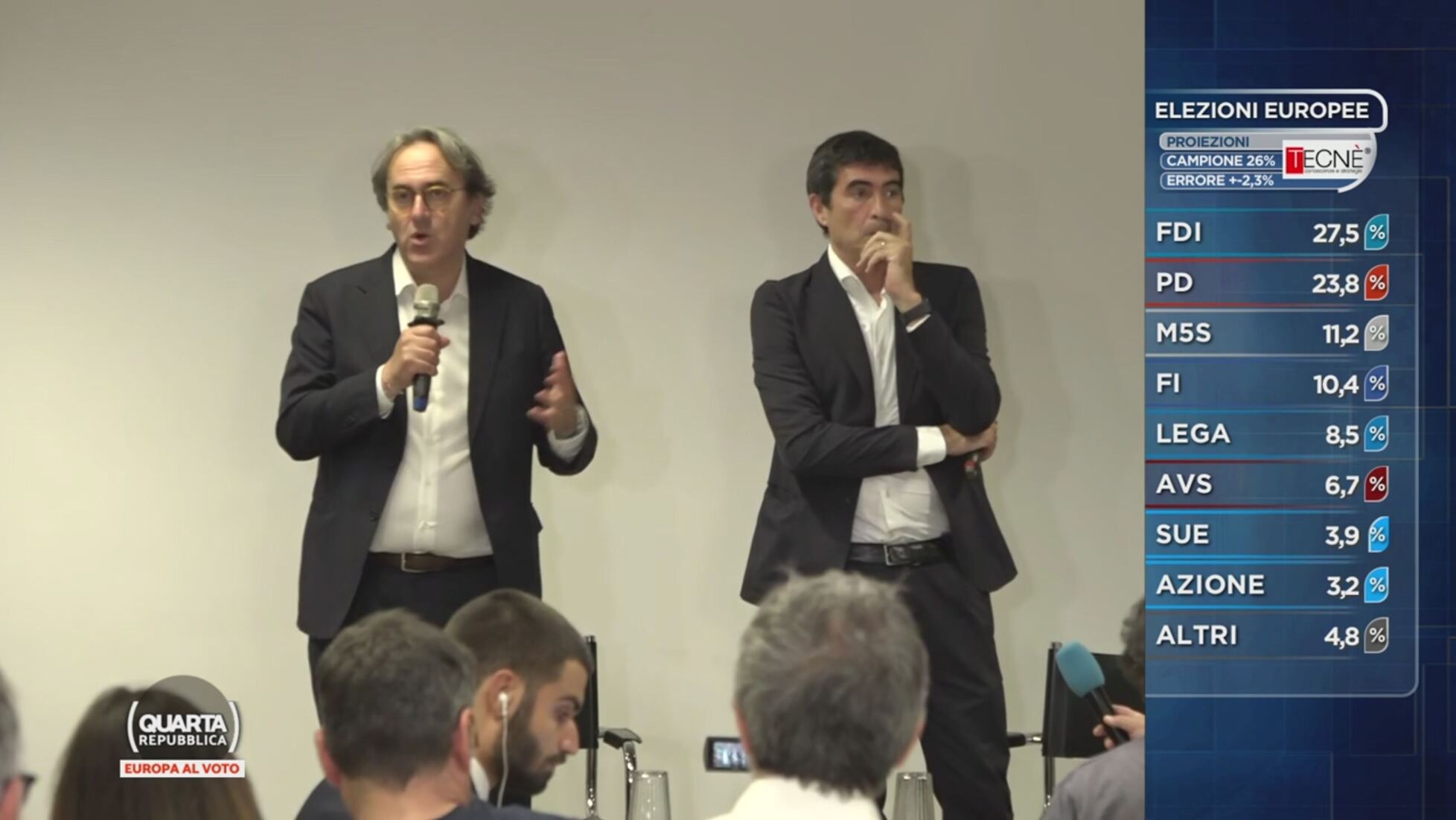 Bonelli: "Destra pericolosa che esalta la Decima Mas e porta avanti il pensiero fascista"