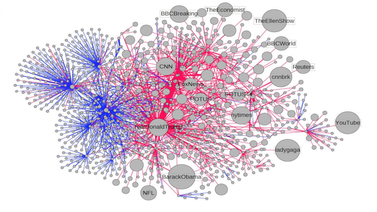 Paura e disinformazione si diffondono come un virus: cosa ci insegna il caso della Rivoluzione francese