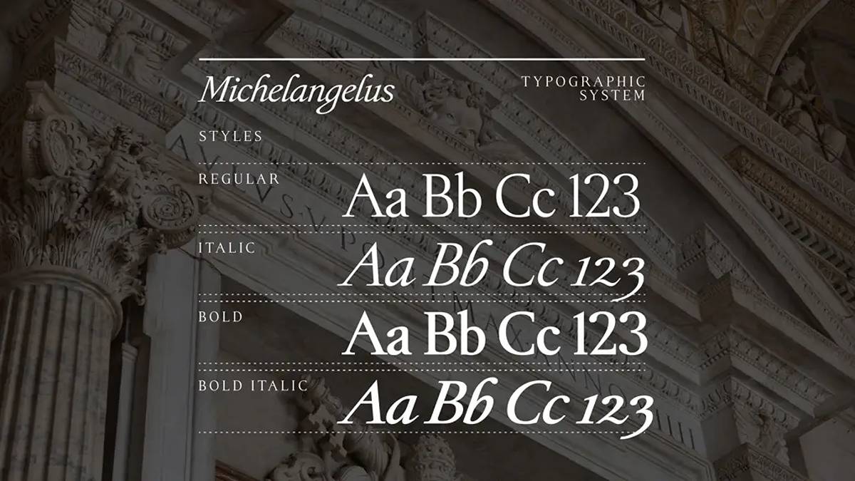 Michelangelus, il nuovo font disponibile in tutto il mondo